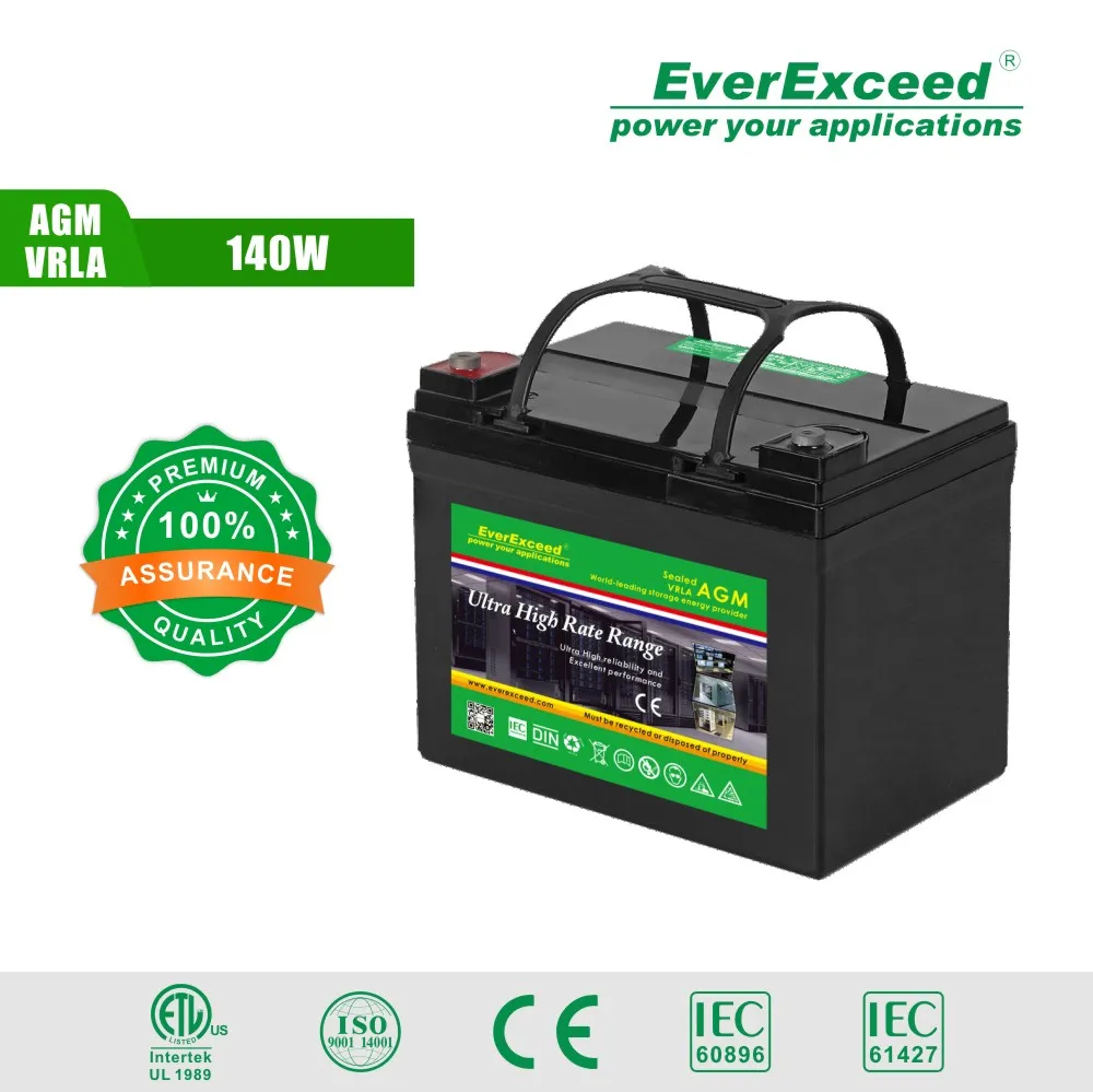 High Quality Customized Sealed Lead Acid Gel Energy Storage Battery